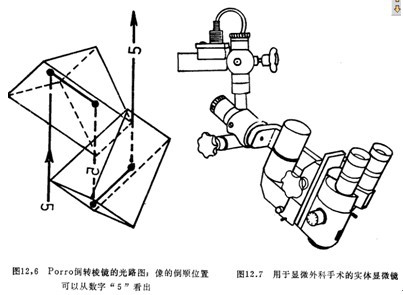 實驗室儀器設備生物妖精视频在线免费观看詳細介紹